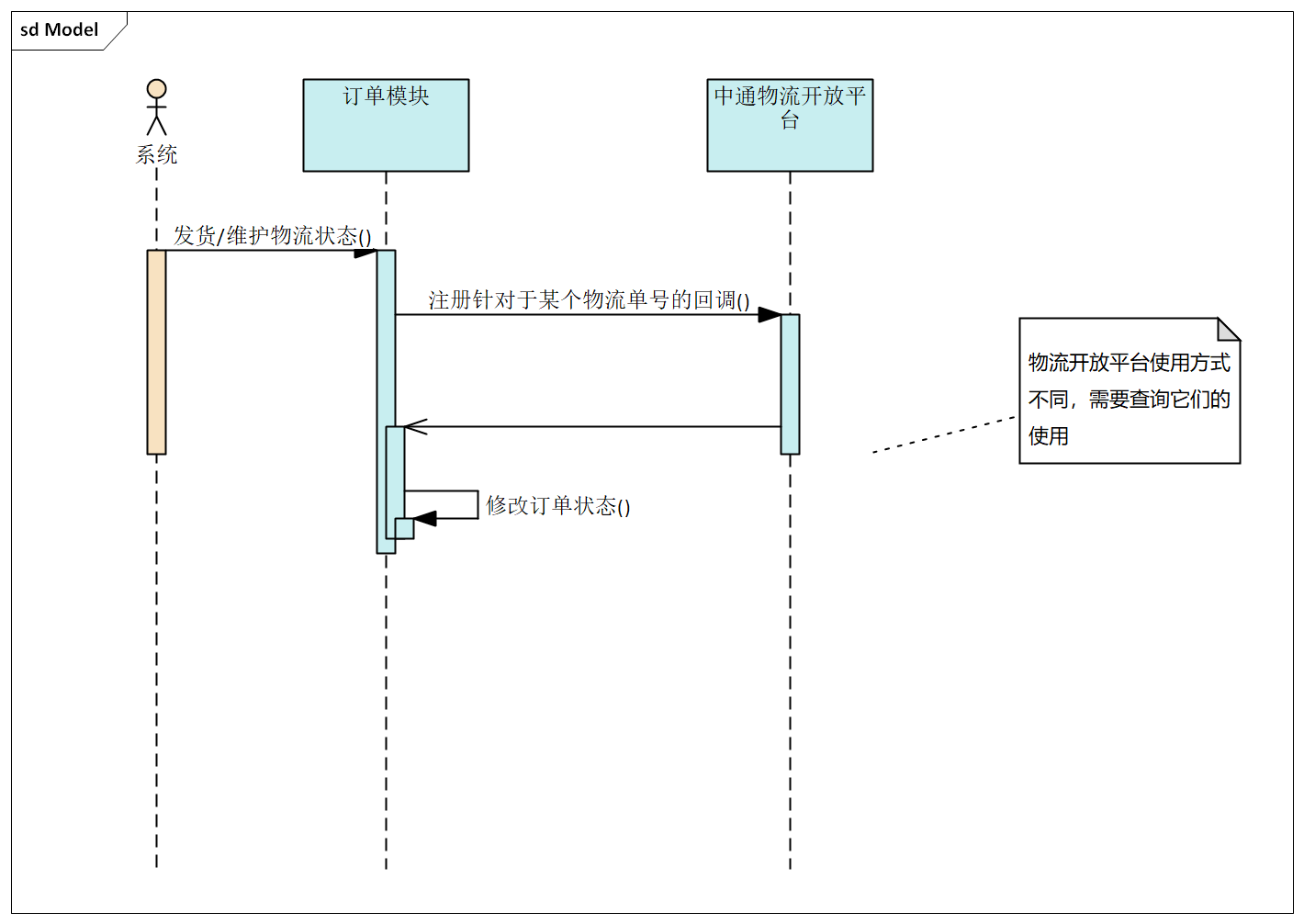 06-Express-Interactive-Async