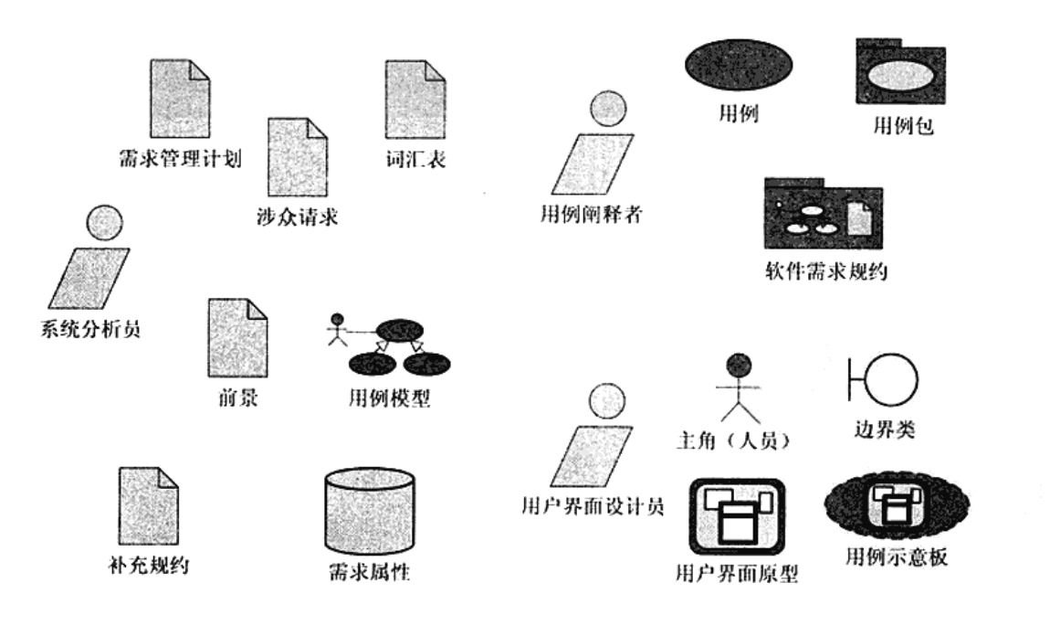 figure-6.6